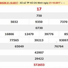 xổ số kiến thiết thành phố hồ chí minh thứ bảy
