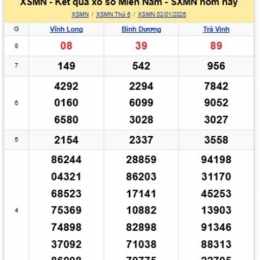 xổ số kiến thiết thứ ba hàng tuần miền nam