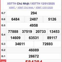 xổ số kiến thiết thừa thiên huế ngày hôm nay