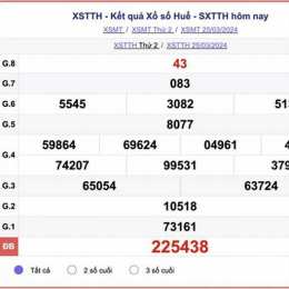 xổ số kiến thiết thừa thiên huế thứ hai