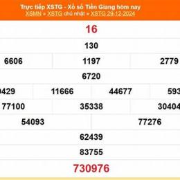 xổ số kiến thiết tiền giang ngày 12 tháng 7