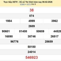 xổ số kiến thiết trà vinh ngày 13 tháng 2
