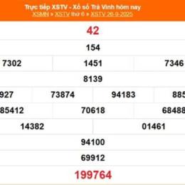 xổ số kiến thiết trà vinh ngày 17 tháng 04
