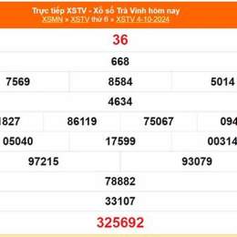 xổ số kiến thiết trà vinh ngày 18 tháng 09