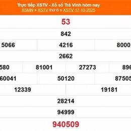 xổ số kiến thiết trà vinh ngày 24 tháng 04