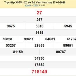 xổ số kiến thiết trà vinh ngày 3 tháng 4