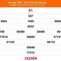 xổ số kiến thiết trà vinh ngày 31 tháng 10