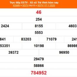 xổ số kiến thiết trà vinh ngày 31 tháng 7