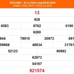 xổ số kiến thiết vĩnh long ngày 13 tháng 2