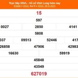 xổ số kiến thiết vĩnh long ngày 17 tháng 10