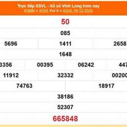 xổ số kiến thiết vĩnh long ngày 19 tháng 12