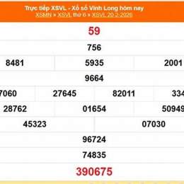 xổ số kiến thiết vĩnh long ngày 27 tháng 2