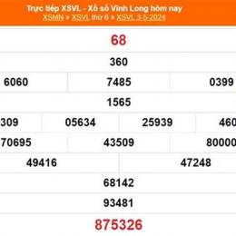 xổ số kiến thiết vĩnh long ngày 4 tháng 9