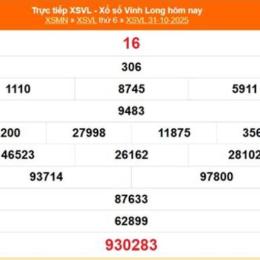 xổ số kiến thiết vĩnh long ngày 7 tháng 11