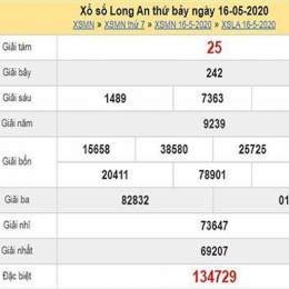 xổ số lâu ra nhất