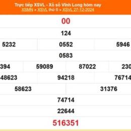 xổ số long an 3 tháng 1