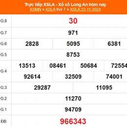 xổ số long an 7 tháng 3