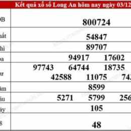 xổ số long an bốn đài tuần trước