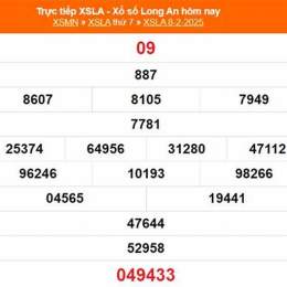xổ số long an ngày 1 tháng 8 năm 2026