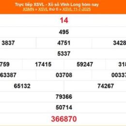 xổ số long an ngày 11 tháng 7 năm 2026
