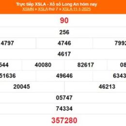xổ số long an ngày 22 tháng 8 năm 2026