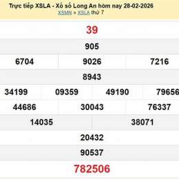 xổ số long an ngày 28 tháng 2 năm 2026