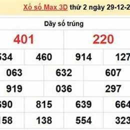 xổ số max 3d ngày hôm nay