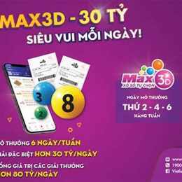 xổ số max 3d pro 30 ngày