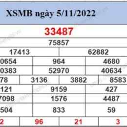 xo so mb 90 ngay gan day