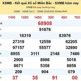 xo so mb lau ra