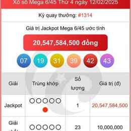 xổ số mega thứ tư hàng tuần