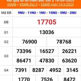 xổ số miền bắc 16 tháng 9