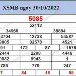 xổ số miền bắc 500 ngày gần đây nhất