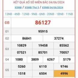 xổ số miền bắc các ngày thứ ba