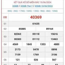 xổ số miền bắc đi