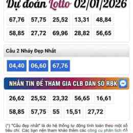 xổ số miền bắc hôm nay dự đoán 2026