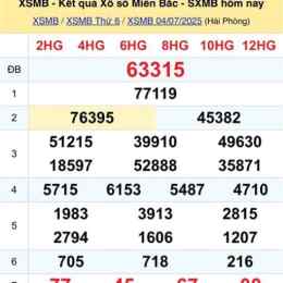 xổ số miền bắc miền nam thứ bảy hàng tuần
