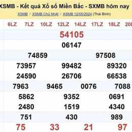 xổ số miền bắc ngày 13 tháng