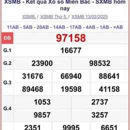 xổ số miền bắc ngày 15 tháng 1