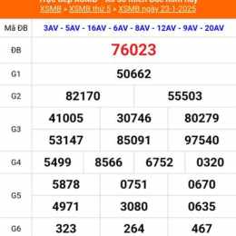 xổ số miền bắc ngày 7 tháng 2