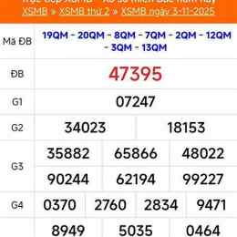 xổ số miền bắc ngày mùng 3