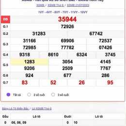 xo so mien bac thu5