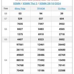 xổ số miền nam 29/10