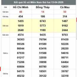 xổ số miền nam cà mau đồng tháp