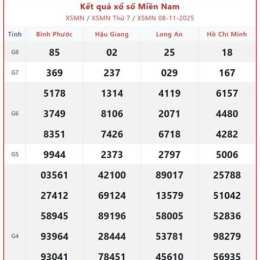 xổ số miền nam chu nhathàng tuần