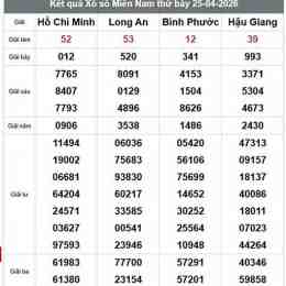 xổ số miền nam hậu giang tuần rồi