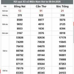 xổ số miền nam sóc trăng cần thơ