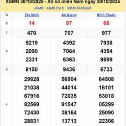 xổ số miền nam thu 5 hang tuan