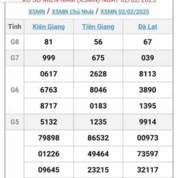 xổ số miền nam thứ năm minh ngọc hàng tuần