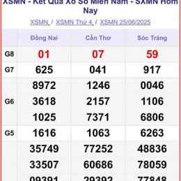 xổ số miền nam tuần này